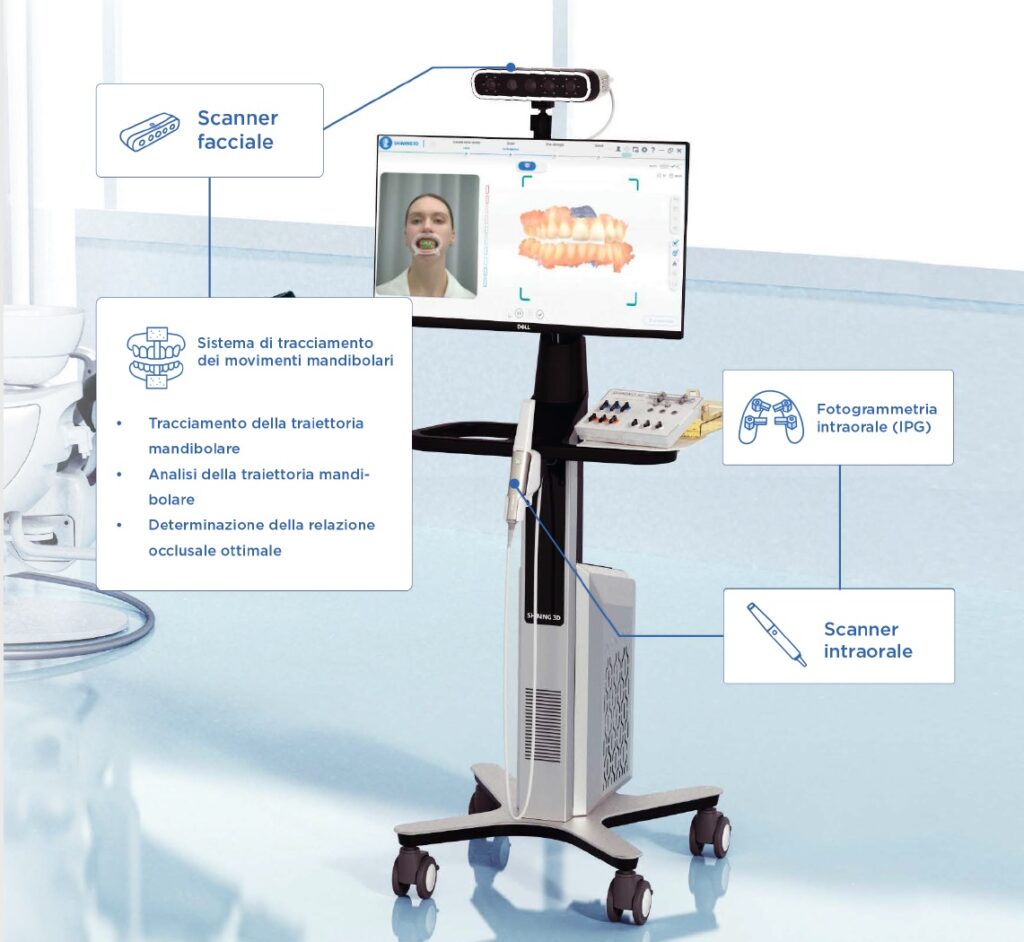 Emotion workstation